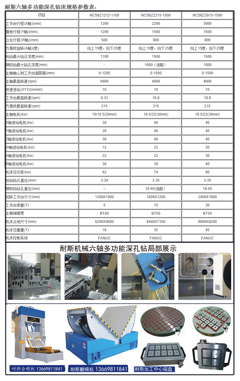 五轴六轴深孔钻哪个品牌好?耐斯多功能深孔钻质量最好价格最合适!