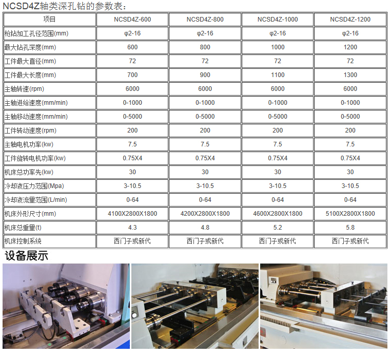 合模机,深孔钻,翻模机哪家好?耐斯合模机,深孔钻,翻模机您最佳选择