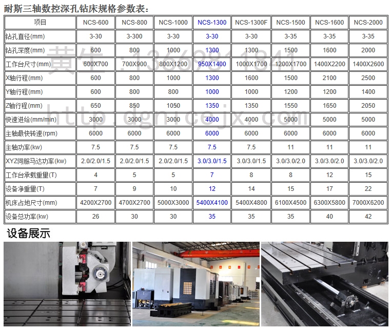 上海最专业的深孔钻制造商?当然是东莞耐斯深孔钻,合模机,翻模机,电控永磁盘
