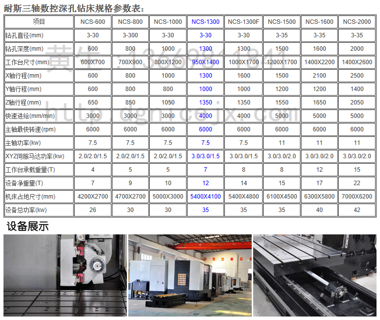 质量最可靠的深孔钻是什么品牌?当然是耐斯深孔钻,合模机,翻模机,电控永磁盘