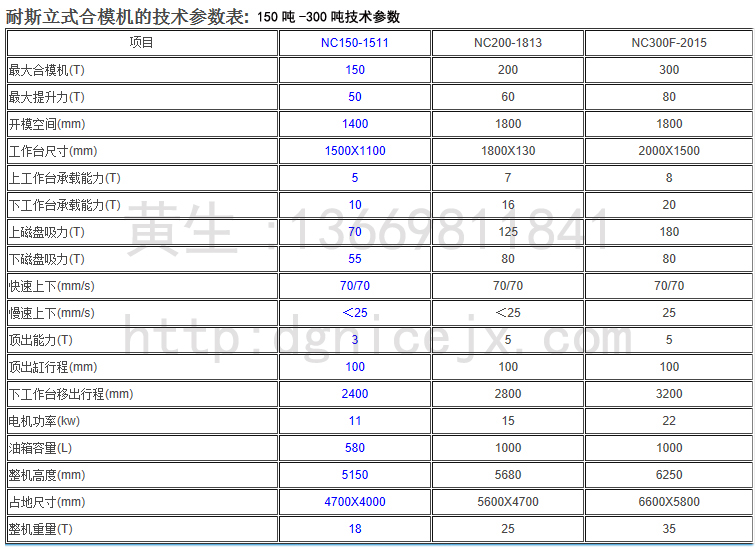 合模机价格最优惠的东莞耐斯400吨合模机,翻模机,深孔钻,电控永磁盘