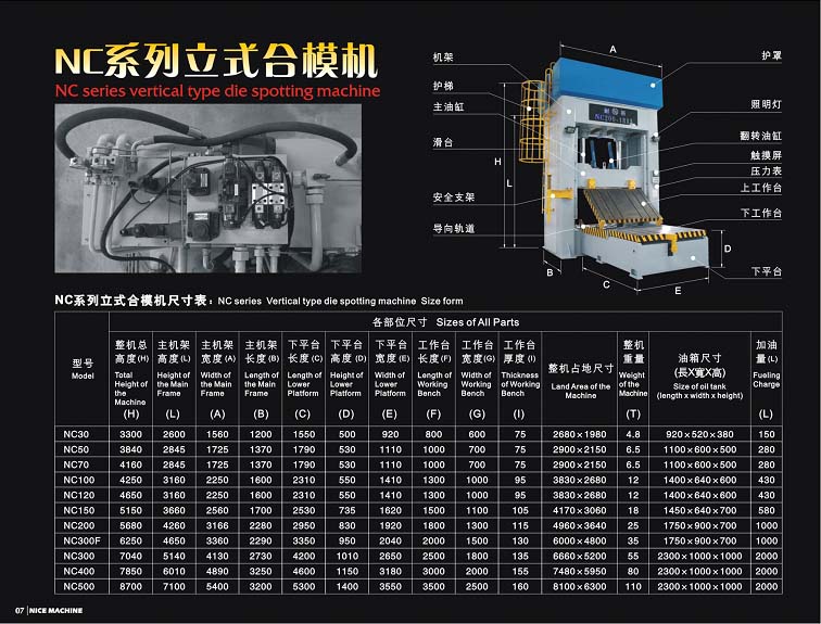 技术创新领导者东莞耐斯500吨磁盘立式合模机,飞模机,翻模机,深孔钻,CNC磁盘