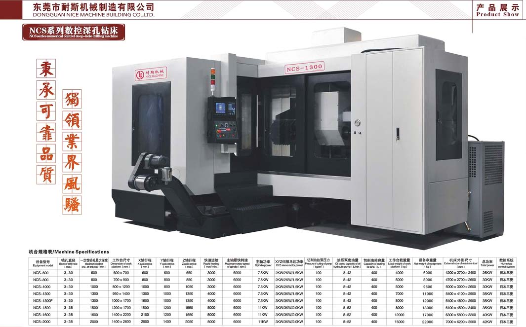 技术创新领导者东莞耐斯500吨磁盘立式合模机,飞模机,翻模机,深孔钻,CNC磁盘