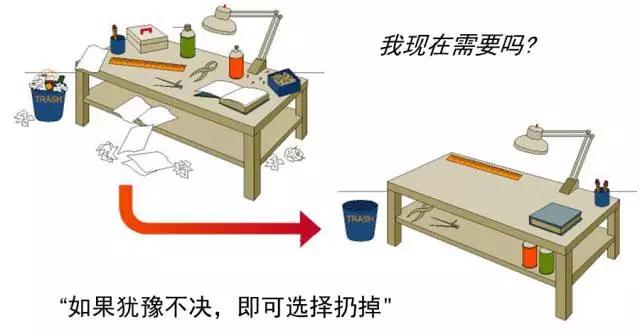 看看这些5S模具车间，你凭啥做不到？