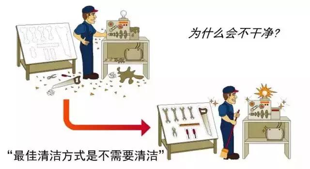 看看这些5S模具车间，你凭啥做不到？