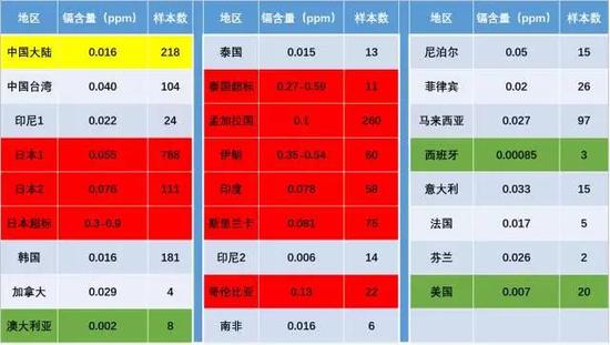 耐斯合模机，平板翻模机，六轴深孔钻与您分享袁隆平的这一世界级突破有多牛？