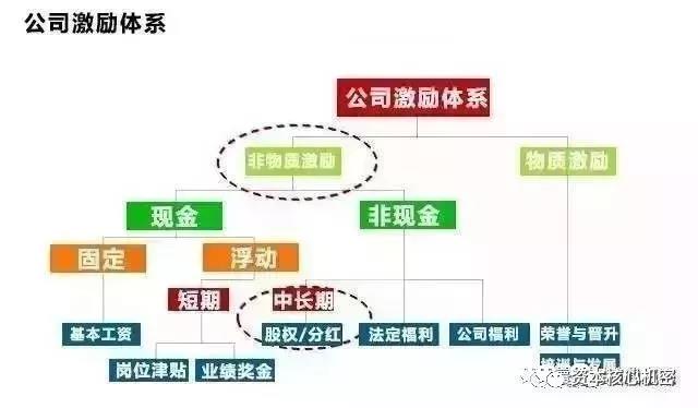 耐斯合模机翻模机深孔钻 总结:管理应该为经营服务