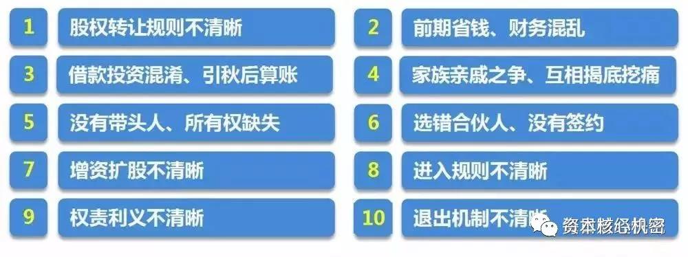 耐斯合模机翻模机深孔钻 总结:管理应该为经营服务