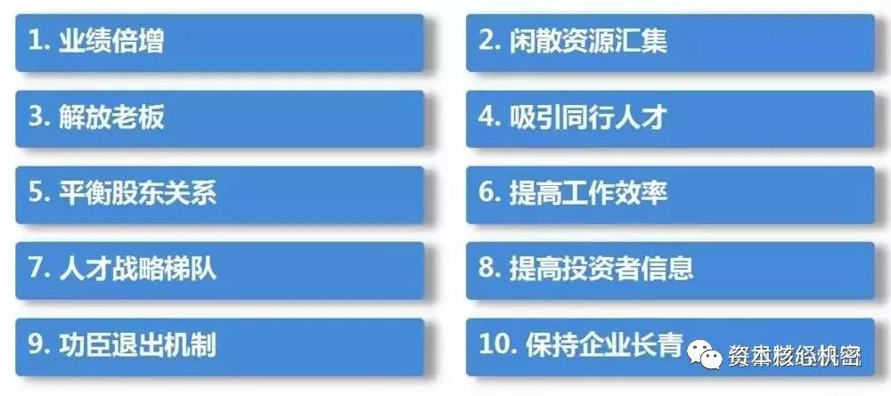耐斯合模机翻模机深孔钻 总结:管理应该为经营服务