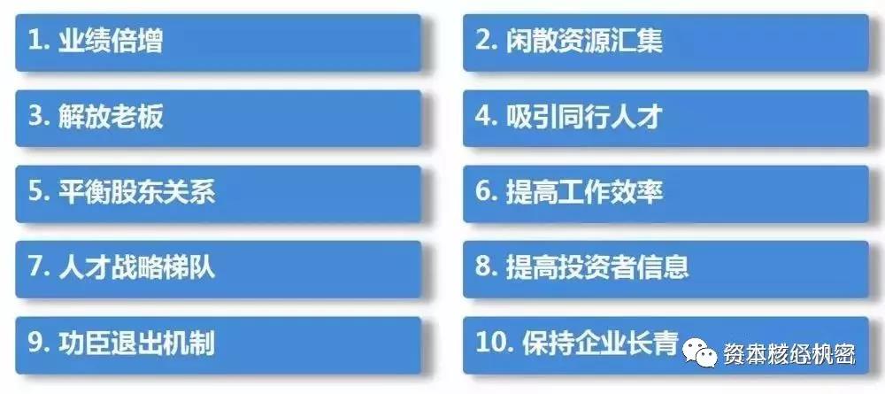 耐斯合模机翻模机深孔钻 总结：管理应该为经营服务