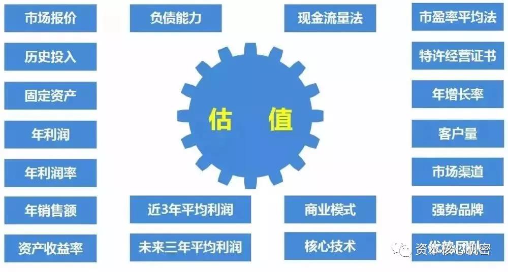 耐斯合模机翻模机深孔钻 总结:管理应该为经营服务