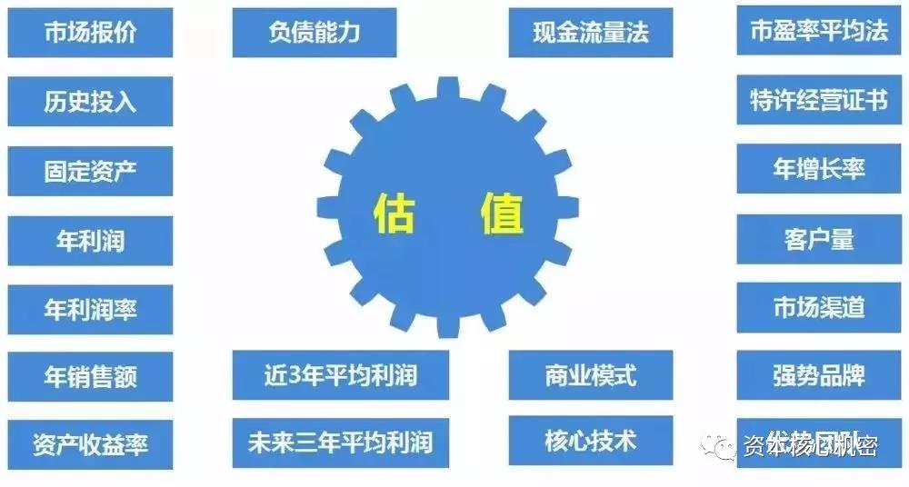 耐斯合模机翻模机深孔钻 总结：管理应该为经营服务