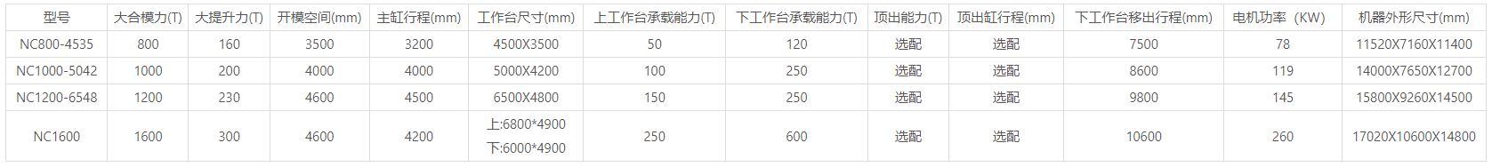 NC系列超大型立式合模机